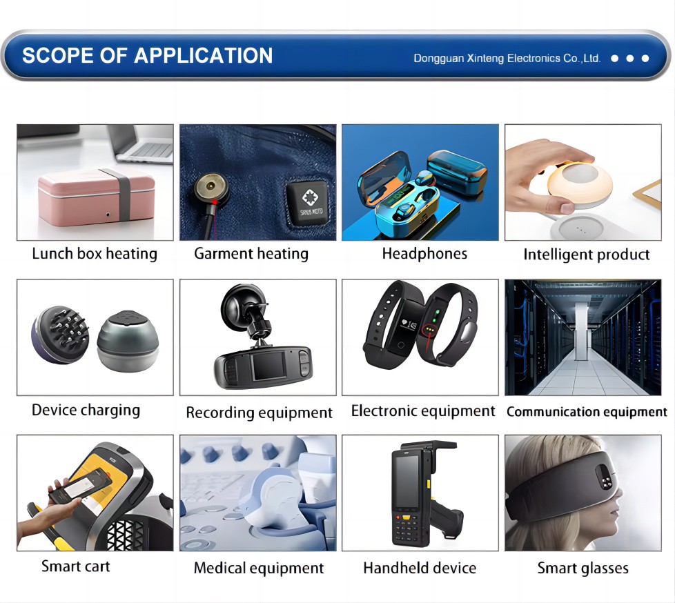 Product feature and application Product feature and application